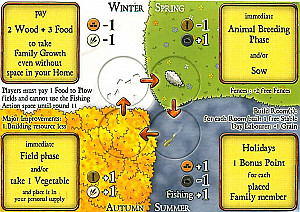 Agricola: Through the Seasons