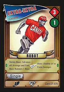 
                            Изображение
                                                                дополнения
                                                                «Baseball Highlights: 2045 – Double Trouble Expansion»
                        