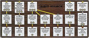 Captains of Industry