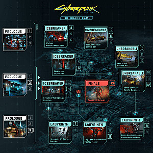 Cyberpunk 2077: The Board Game