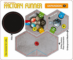
                            Изображение
                                                                дополнения
                                                                «Factory Funner: Expansion 1»
                        