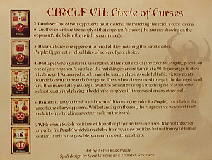 
                            Изображение
                                                                дополнения
                                                                «Five Seals of Magic: Circle VII – Circle of Curses»
                        