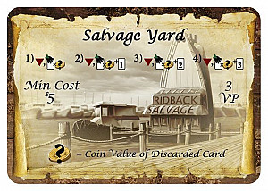 
                            Изображение
                                                                дополнения
                                                                «Fleet: Salvage Yard Licenses»
                        