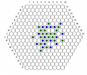 Hexade