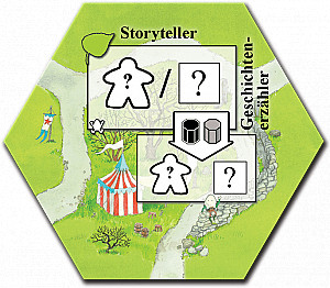 
                            Изображение
                                                                дополнения
                                                                «Keyflower: Storyteller»
                        
