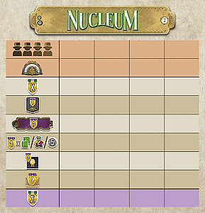 Nucleum