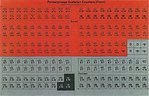 Panzergruppe Guderian