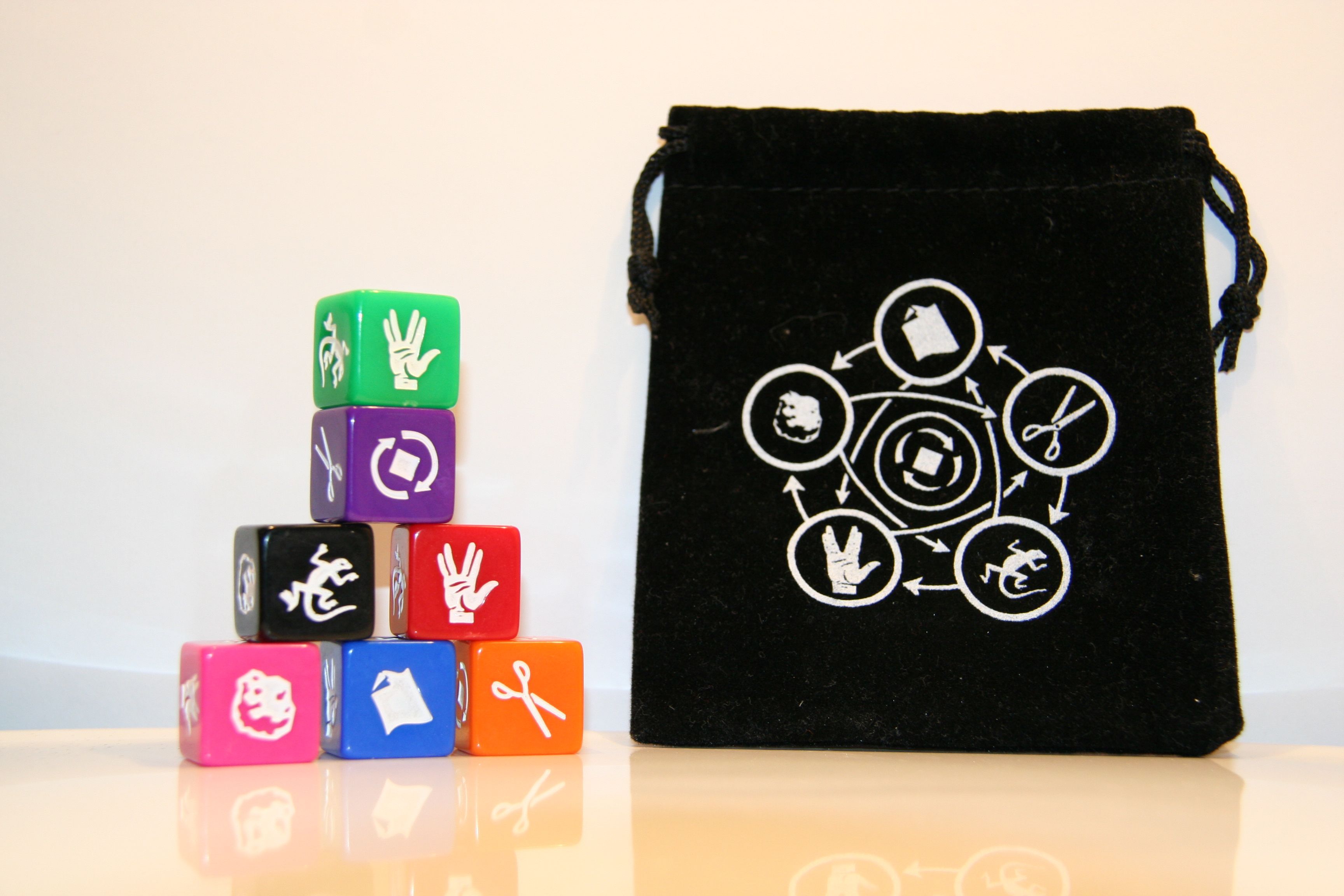 Rock Paper Scissors Lizard Spock Dice»