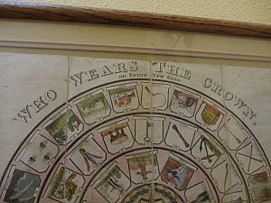 Who Wears the Crown: An entire new game