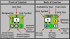 World in Flames Master Edition