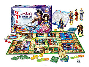 Компоненты игры