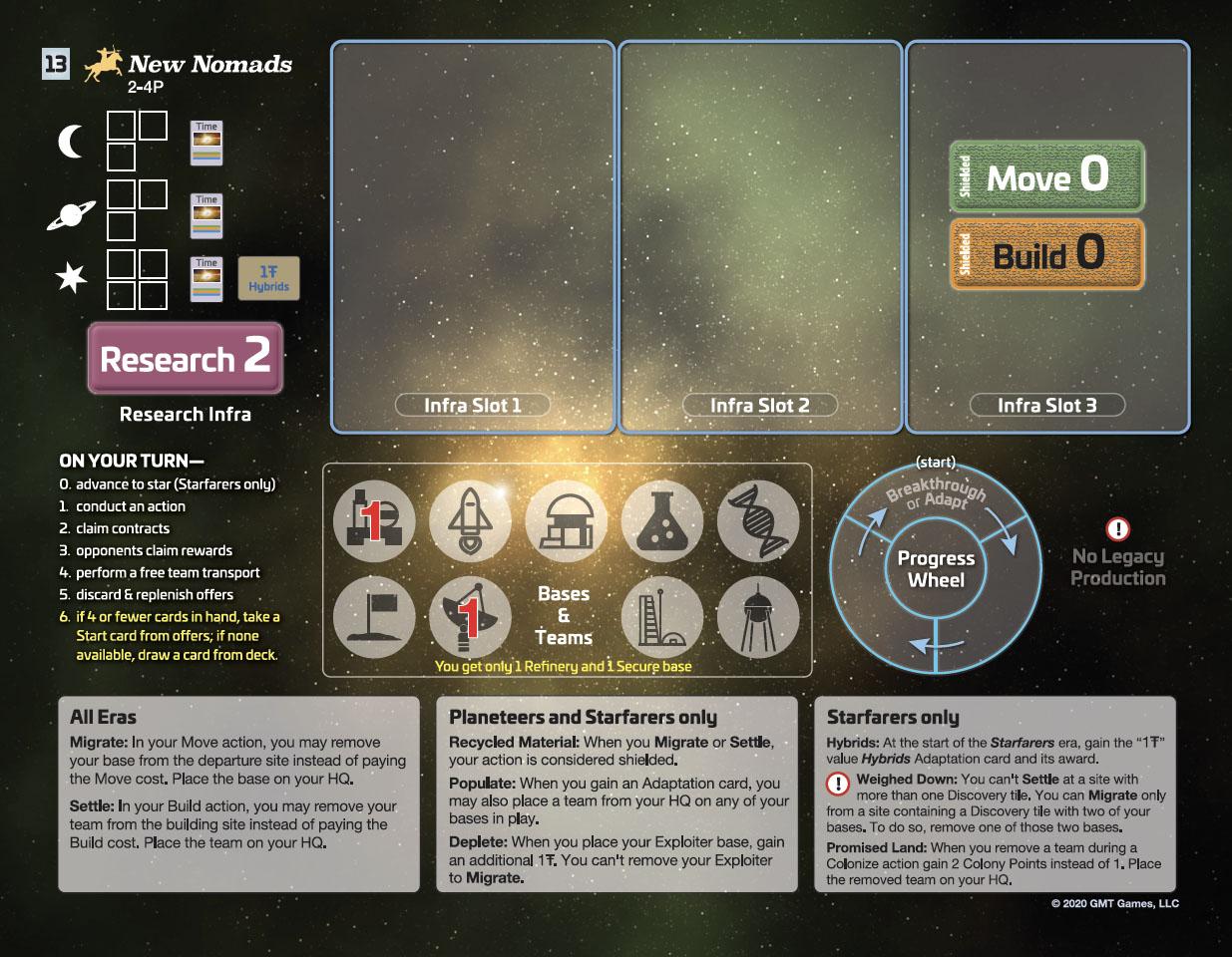 Планшет корпорации New Nomads
