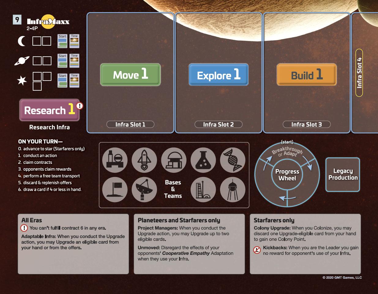 Планшет корпорации Inframaxx