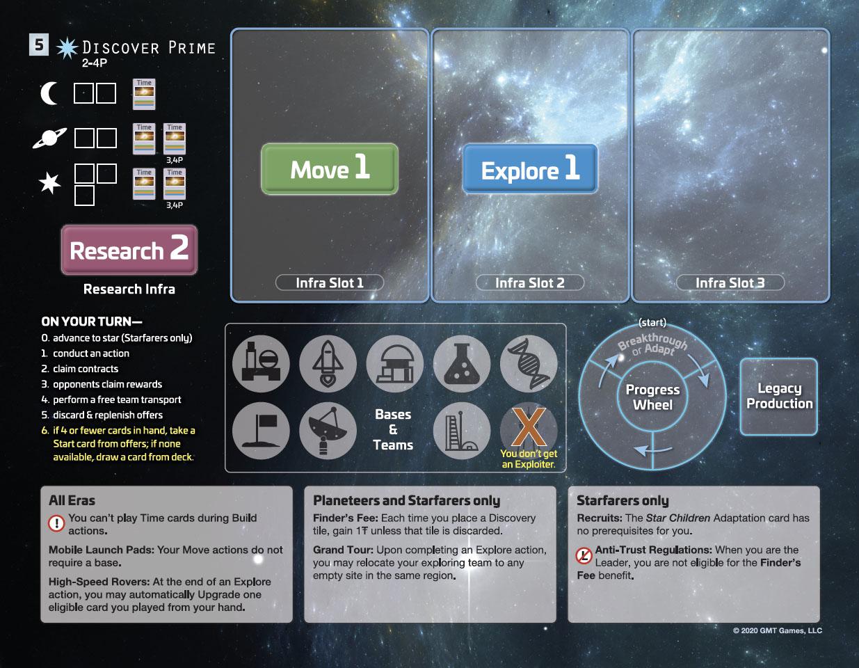 Планшет корпорации Discover Prime