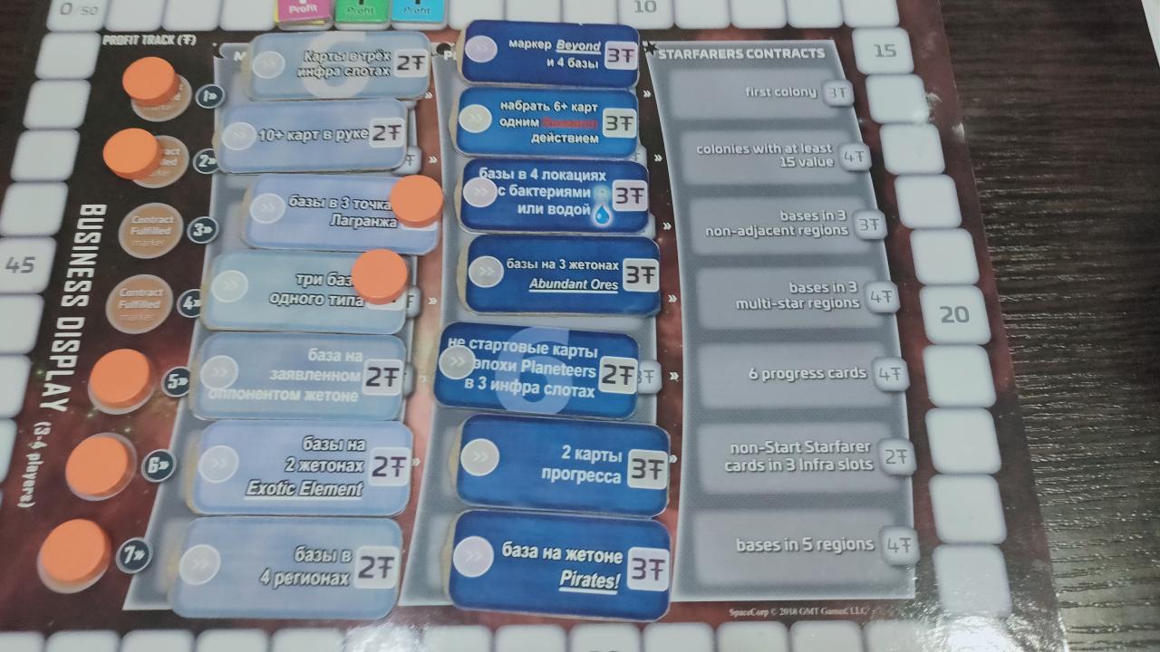 Поле с контрактами и подсчётом очков