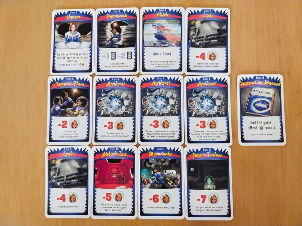 <i>Все события пронумерованы и выкладываются в порядке возрастания.</i>